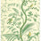 Brunschwig & Fils Bird And Thistle Green Wallpaper BR-69518.435.0