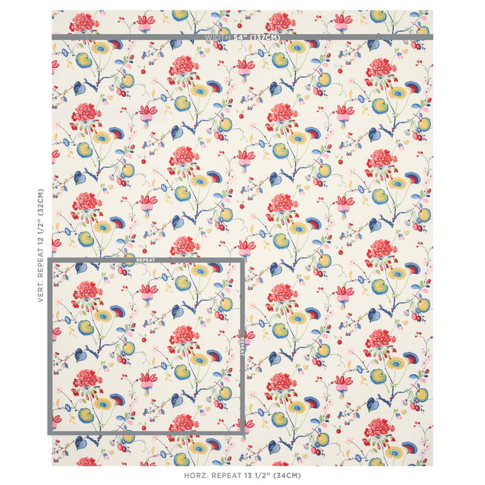 Schumacher Vasily Linen Multi Fabric 180080