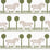 Schumacher Polka Dot Pony Olive Fabric 180900