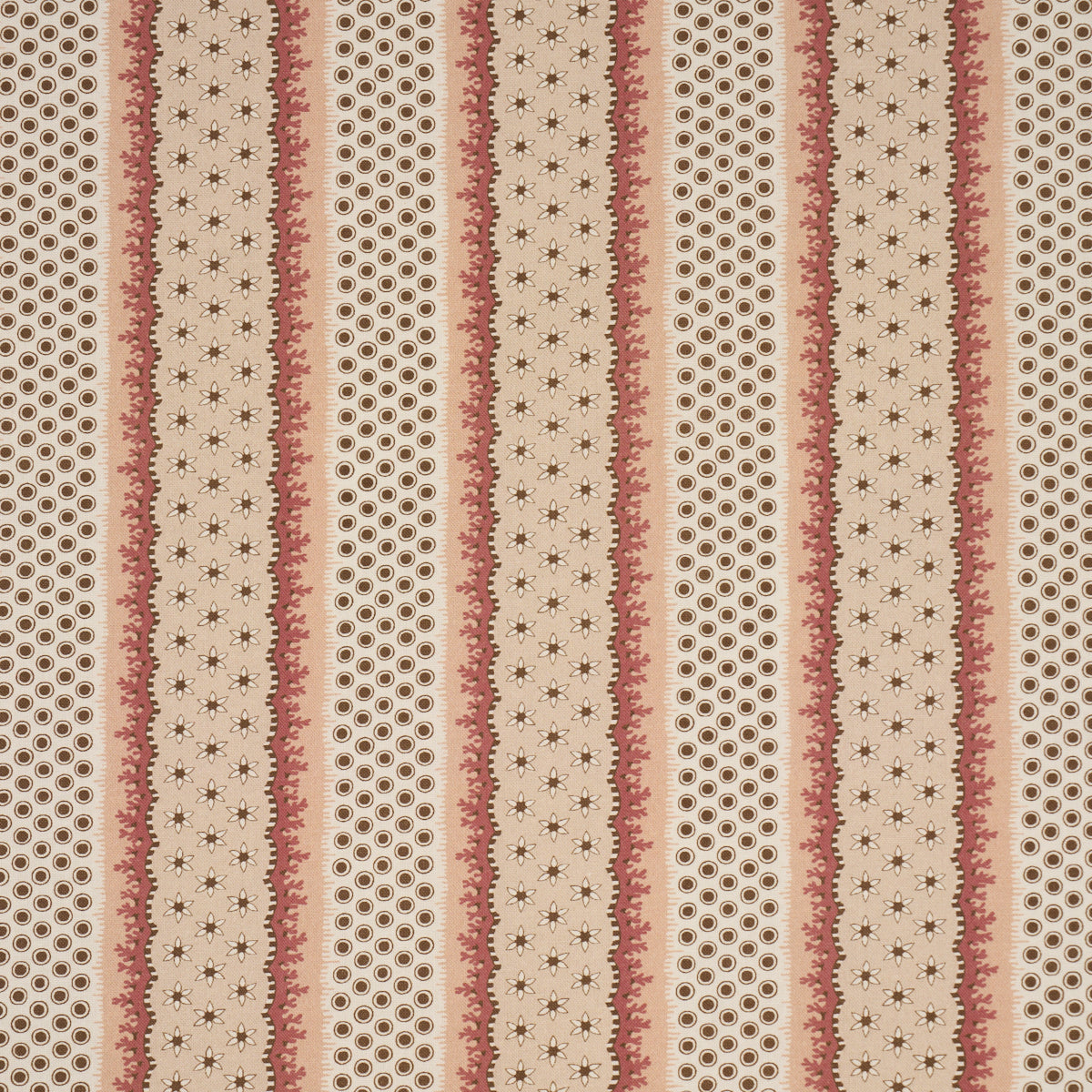 Schumacher Strawberry Trail Hand Block Trim Dark Green Trim Sample 85460