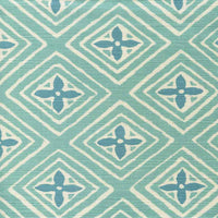 China Seas Fiorentina Two Color Turquoise Dark Turquoise Fabric 2500-09