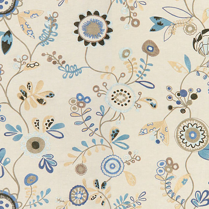 Kravet Couture Fun In The Sun Blue Sky Fabric Sample 33068.1516.0