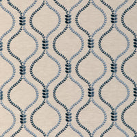 Kravet Basics 37160 516 Fabric 37160.516.0