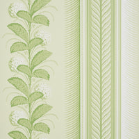 Schumacher Hydrangea Drape Green Wallpaper 5004456