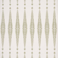 Schumacher Fern Tree Sage Wallpaper 5005076