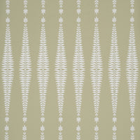 Schumacher Fern Tree Olive Wallpaper 5005077