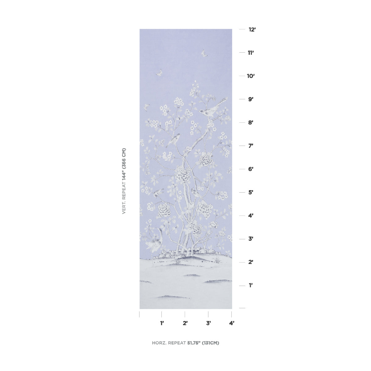 Schumacher Chinois Palais Panel Lavender Wallpaper Sample 5007126