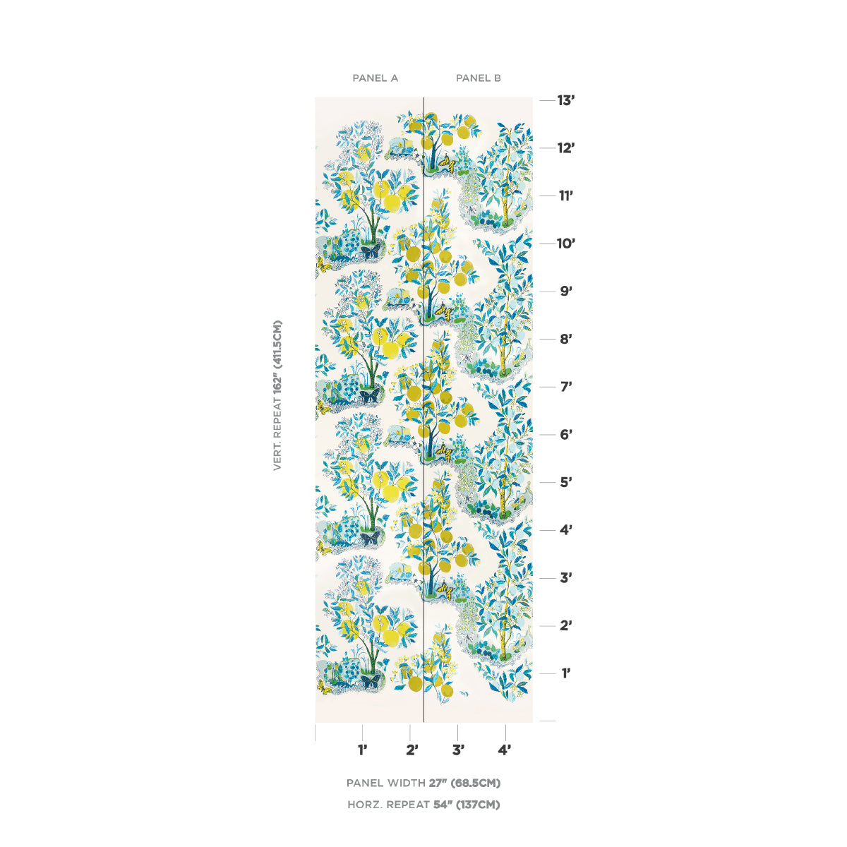Schumacher Citrus Garden Panel Set Pool Wallpaper Sample 5008411