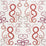 Schumacher Giove Ruby & Garnet Wallpaper Sample 5009461