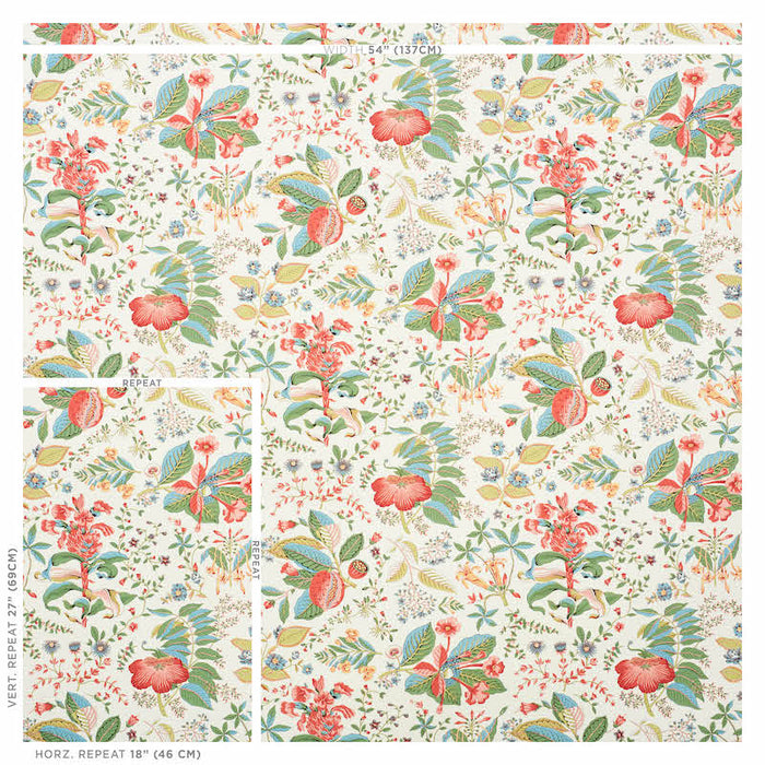 Schumacher Pomegranate Botanical Document Wallpaper Sample 5010441