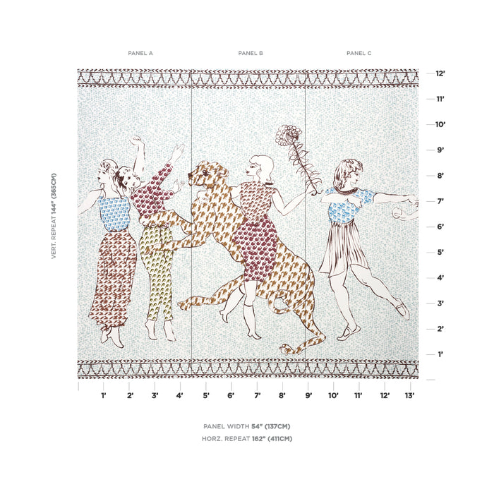 Schumacher The Golden Age Panel Set Cyan Multi Wallpaper 5011090
