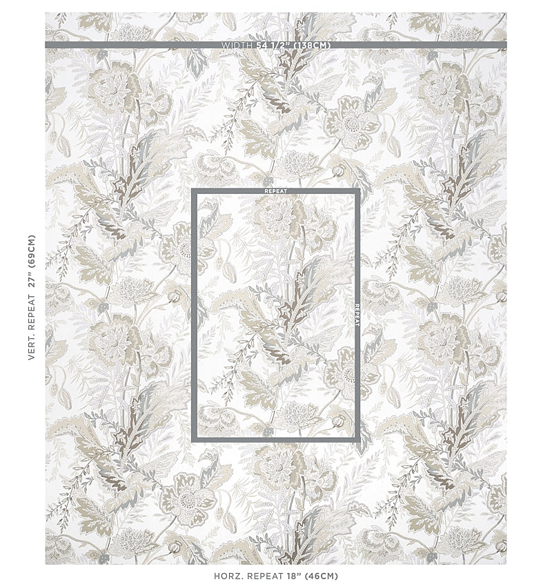 Schumacher Sandoway Vine Linen Wallpaper Sample 5011610