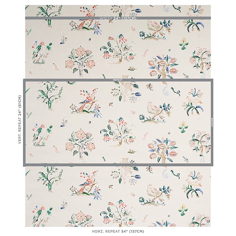 Schumacher Magical Menagerie Primary Wallpaper Sample 5012211