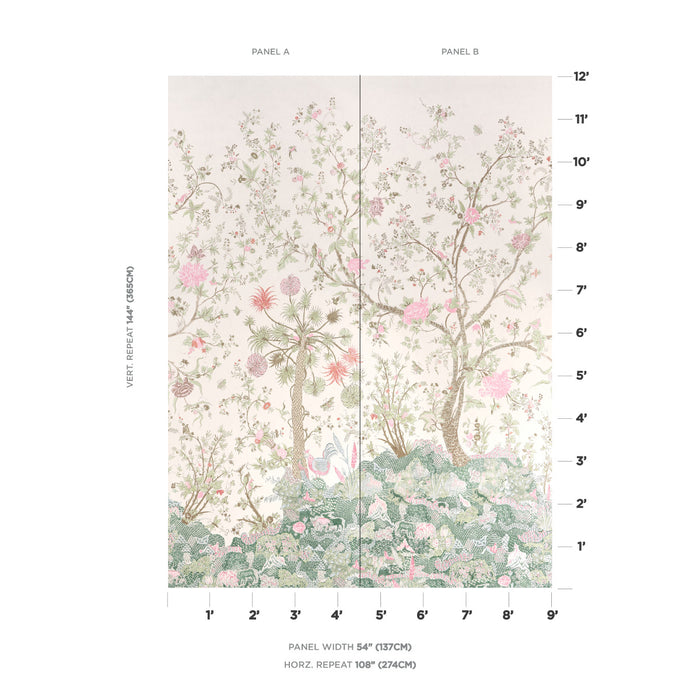 Schumacher Amaltas Panel Set Green & Pink Wallpaper Sample 5012333