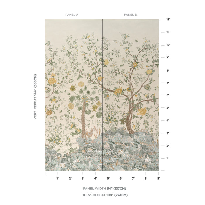 Schumacher Amaltas Panel Set Verdigris Wallpaper Sample 5012334