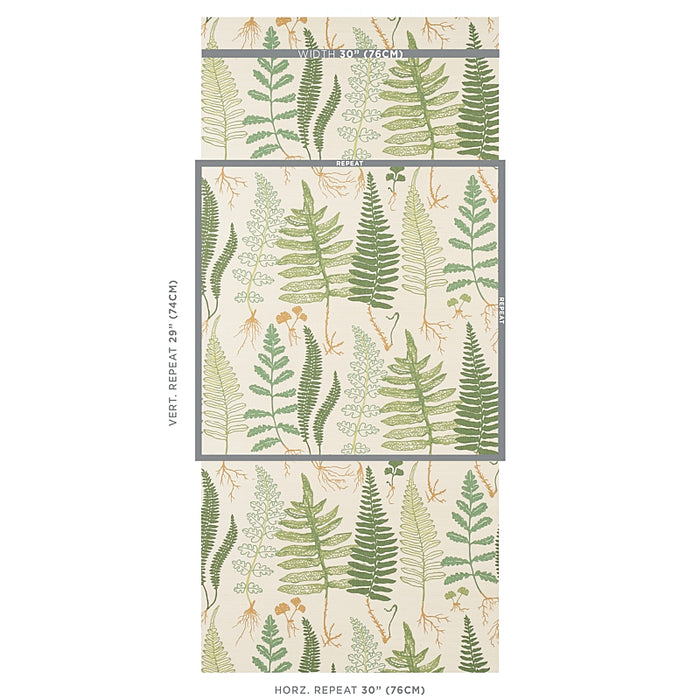 Schumacher Halcott Sisal Forest Wallpaper Sample 5013060