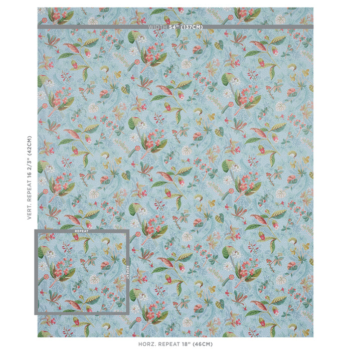 Schumacher Blackwell Sky Wallpaper 5013221