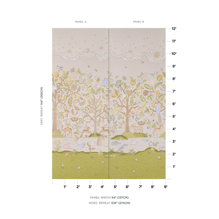 Schumacher Chaucer's Forest Panel Set Alabaster Wallpaper Sample 5013291