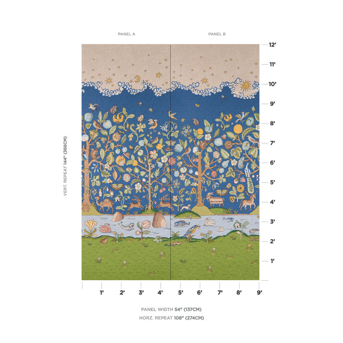 Schumacher Chaucer's Forest Panel Set Slate Wallpaper Sample 5013292