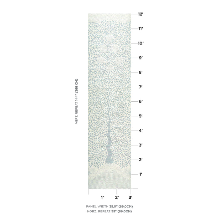 Schumacher Kayon Sisal Panel Soft Blue Wallpaper Sample 5013720