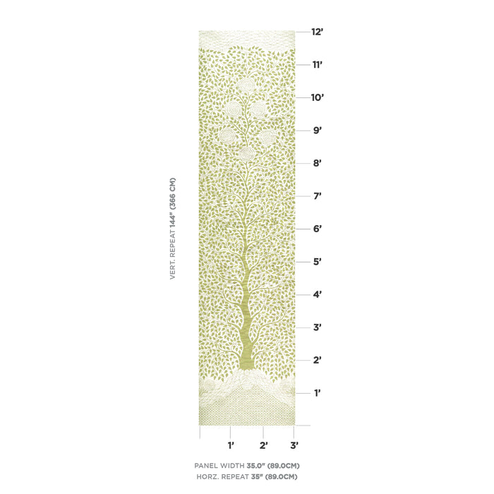 Schumacher Kayon Sisal Panel Soft Green Wallpaper Sample 5013721