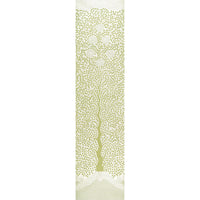 Schumacher Kayon Sisal Panel Soft Green Wallpaper 5013721