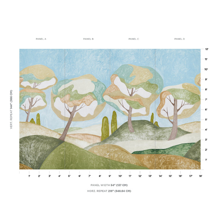 Schumacher Forest Hills Panel Set Sky Wallpaper Sample 5014650