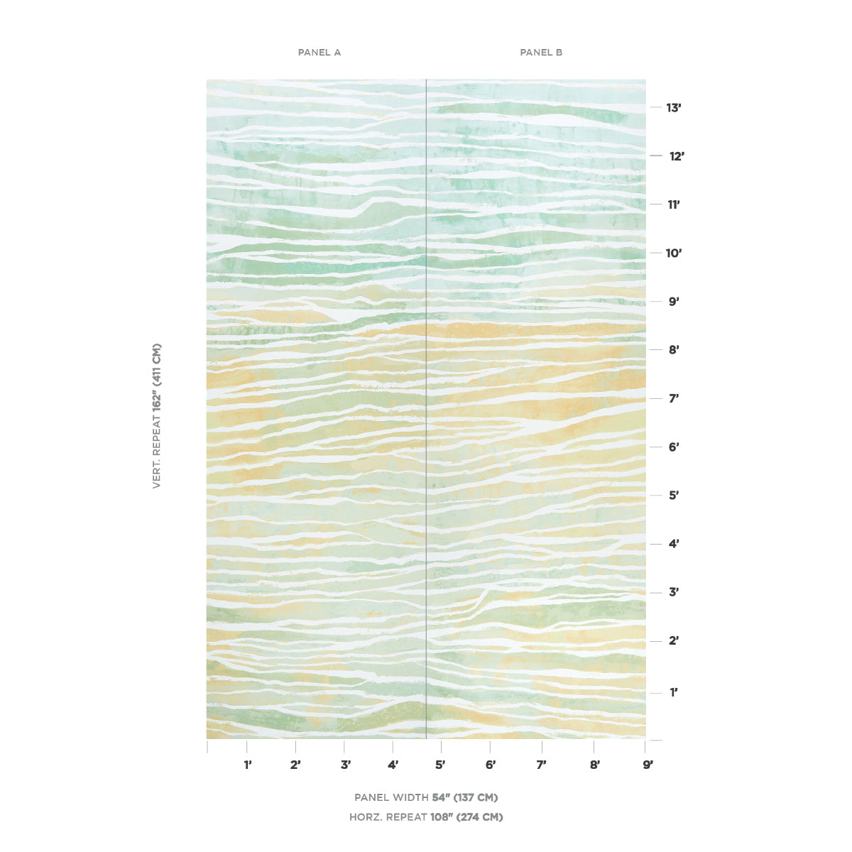 Schumacher Terra Panel Set Jade Wallpaper Sample 5014700