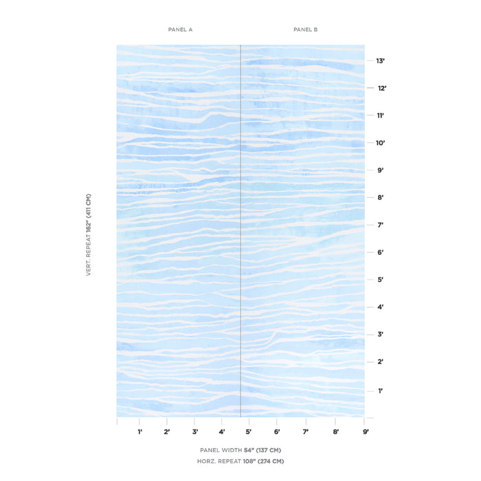 Schumacher Terra Panel Set Pacific Wallpaper Sample 5014701