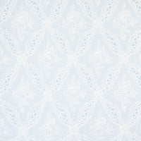 Schumacher Cosette Lace Cornflower Wallpaper 5014722