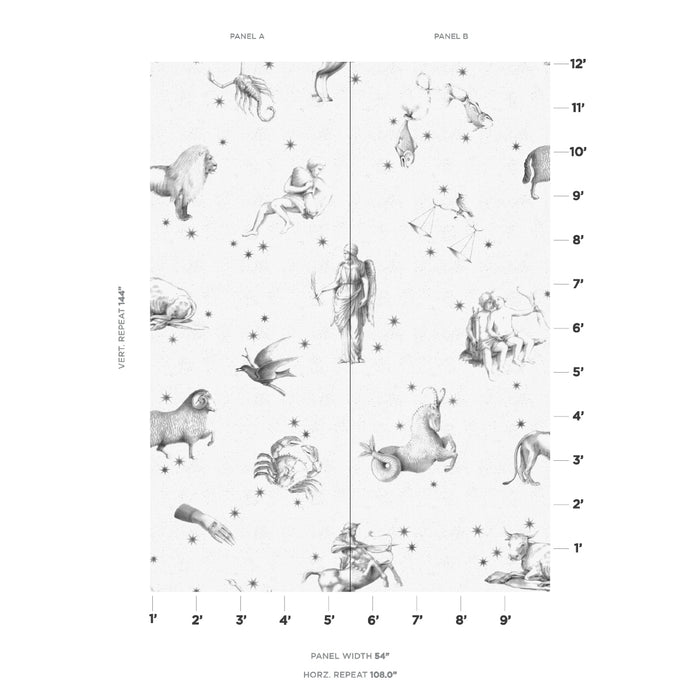 Schumacher Pilar Panel Set Grisaille Wallpaper Sample 5015110