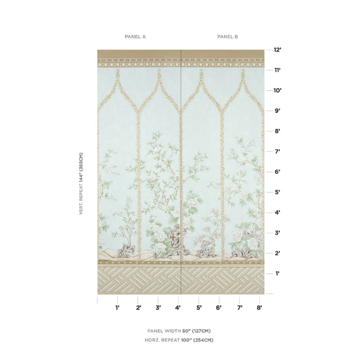 Schumacher Victoria Panel Set Mineral Wallpaper 5015400
