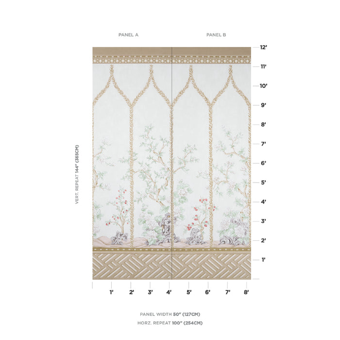 Schumacher Victoria Panel Set Stone Wallpaper 5015401