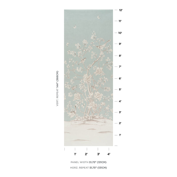 Schumacher Chinois Palais Panel Duck Egg Wallpaper Sample 5015441