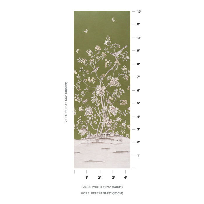 Schumacher Chinois Palais Panel Olive Wallpaper Sample 5015442