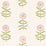 Schumacher Pretty Petals Blush Wallpaper Sample 5015451