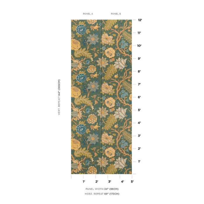 Schumacher Darsy Tree Of Life Sisal Panel Set Juniper Wallpaper 5015630