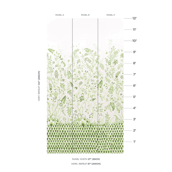 Schumacher Chinoiserie Grande Panel Set Leaf Green Wallpaper Sample 5015821