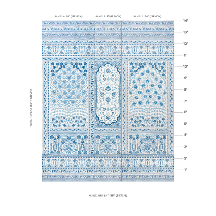 Schumacher Montecito Panel Set Indigo Wallpaper Sample 5015830