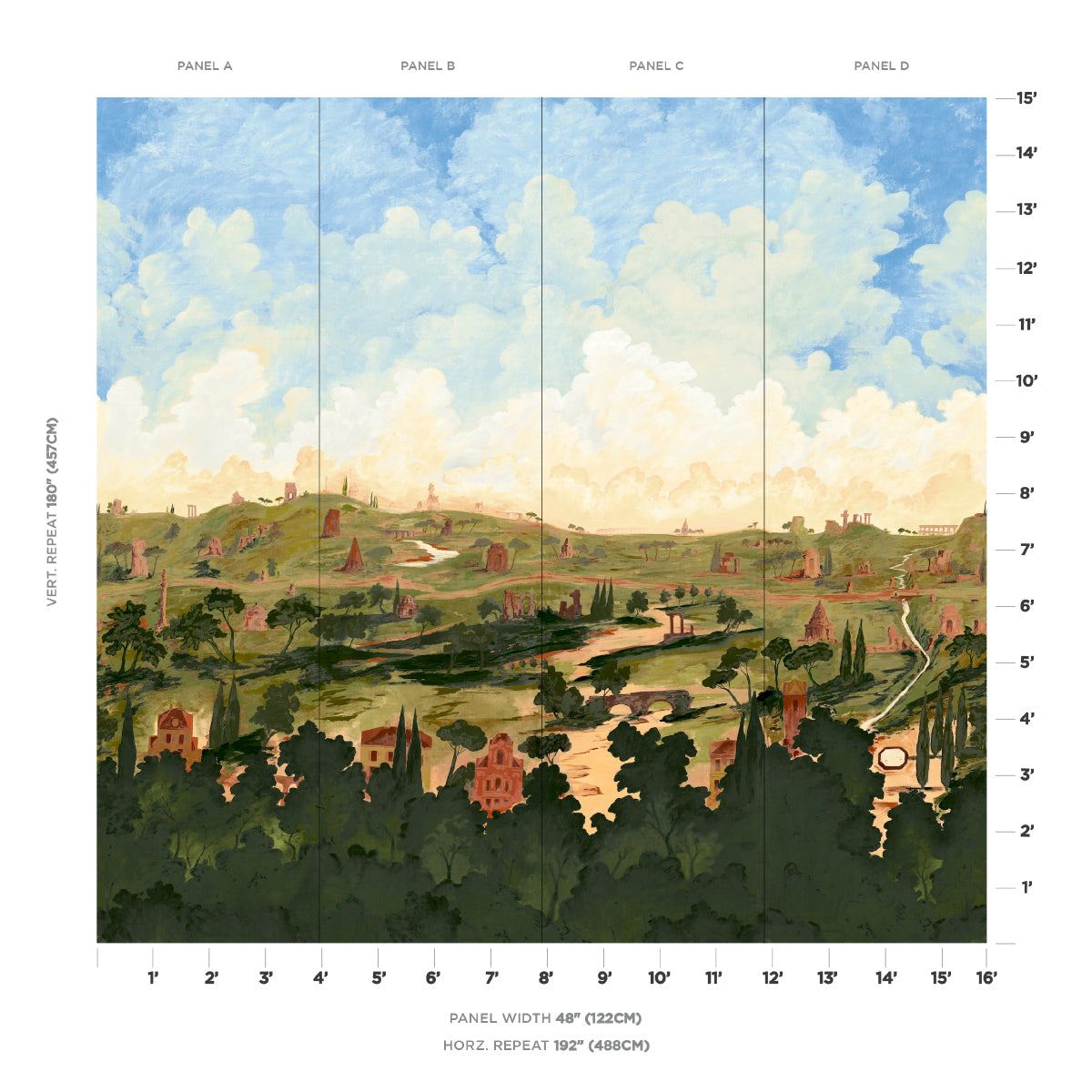 Schumacher Appian Way 4 Panel Set Daylight Wallpaper Sample 5016040