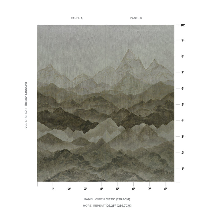Schumacher Atmospheric Landscape Panel Set Misty Mountains Wallpaper Sample 5016530