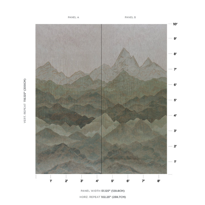 Schumacher Atmospheric Landscape Panel Set Verdant Vista Wallpaper Sample 5016531