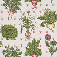 Schumacher Green Grocer Multi Wallpaper 5016780