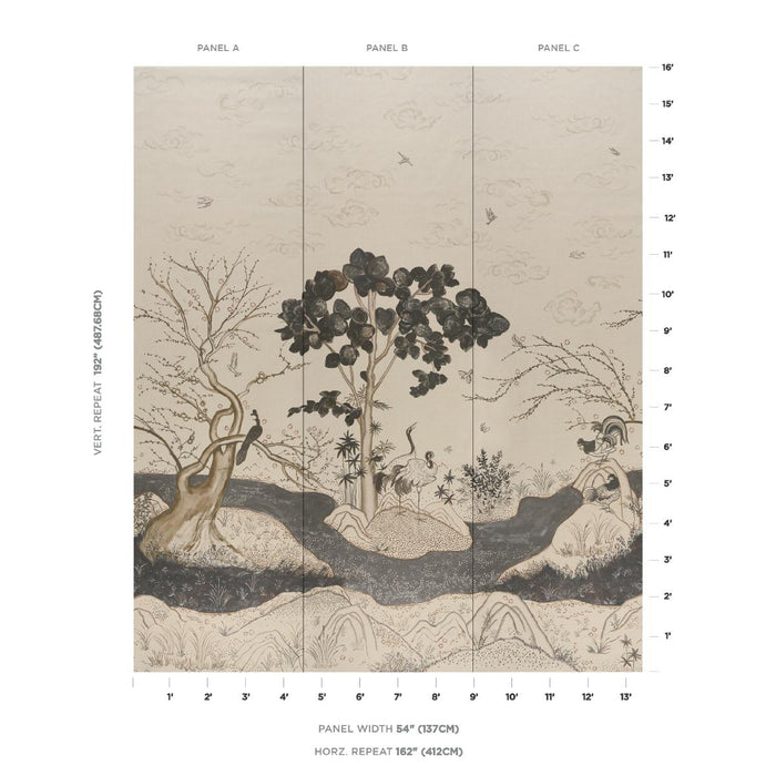 Schumacher Birdsong 3 Panel Set Carbon Wallpaper 5017110