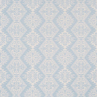 Schumacher Berkeley Hydrangea Wallpaper 5017313