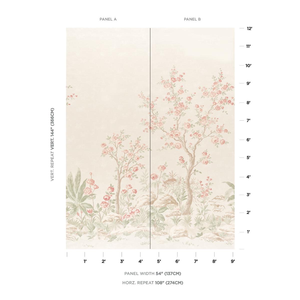 Schumacher Charlotte'S Garden Panel Set Petal Wallpaper Sample 5017550