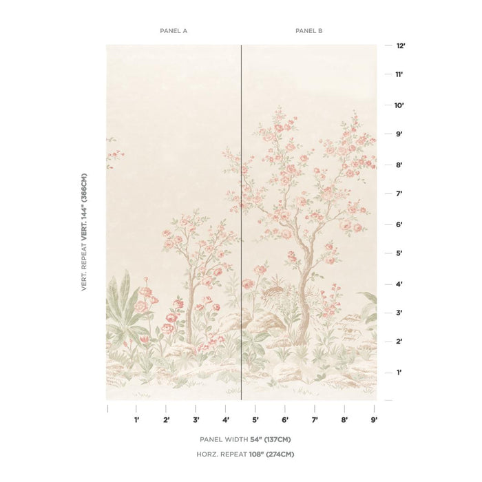 Schumacher Charlotte'S Garden Panel Set Petal Wallpaper Sample 5017550