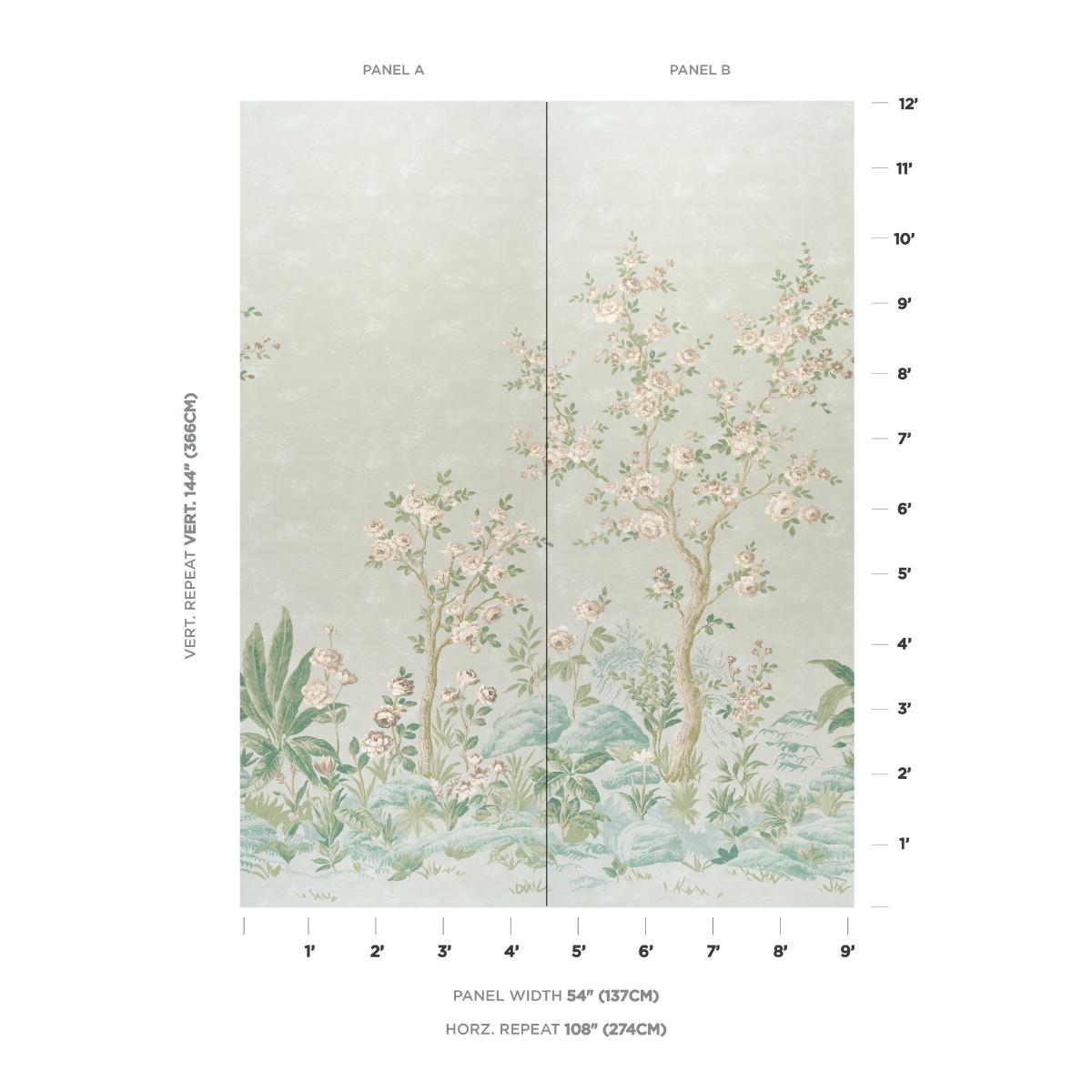 Schumacher Charlotte'S Garden Panel Set Celadon Wallpaper Sample 5017551