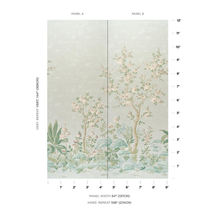 Schumacher Charlotte'S Garden Panel Set Celadon Wallpaper 5017551