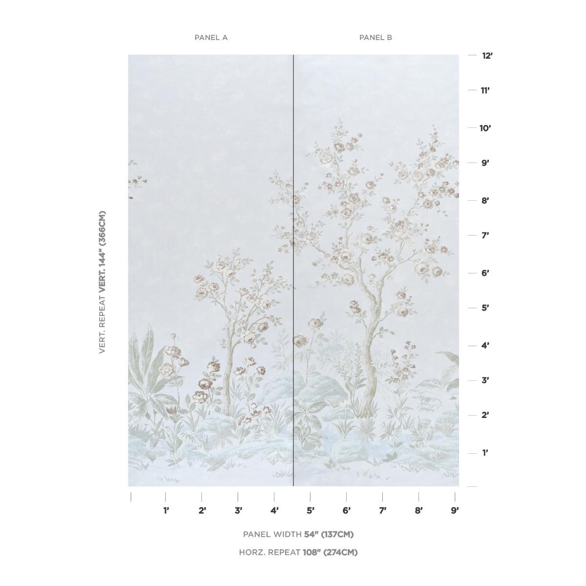 Schumacher Charlotte'S Garden Panel Set Periwinkle Wallpaper Sample 5017552